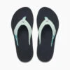 REEF SANTA ANA SANDAL (CI7129) -Ocean Outfit Shop CI7129 T 1100x.jpg 87523.1674939559