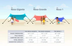 THE NESO GRANDE - PERIWINKLE TENT (NTGPER) -Ocean Outfit Shop Neso Tent Illustration V5 88db27cf 400d 4107 812f f99fcbb76aea 1200x 52467.1659987320