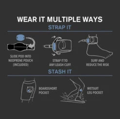 FCS POD X SHARKBANZ (SFSBZ) -Ocean Outfit Shop Sharkbanz6 1200x 15feb899 5424 44ec a8d4 4cdee58f572b 1200x.webp 54736.1698164640